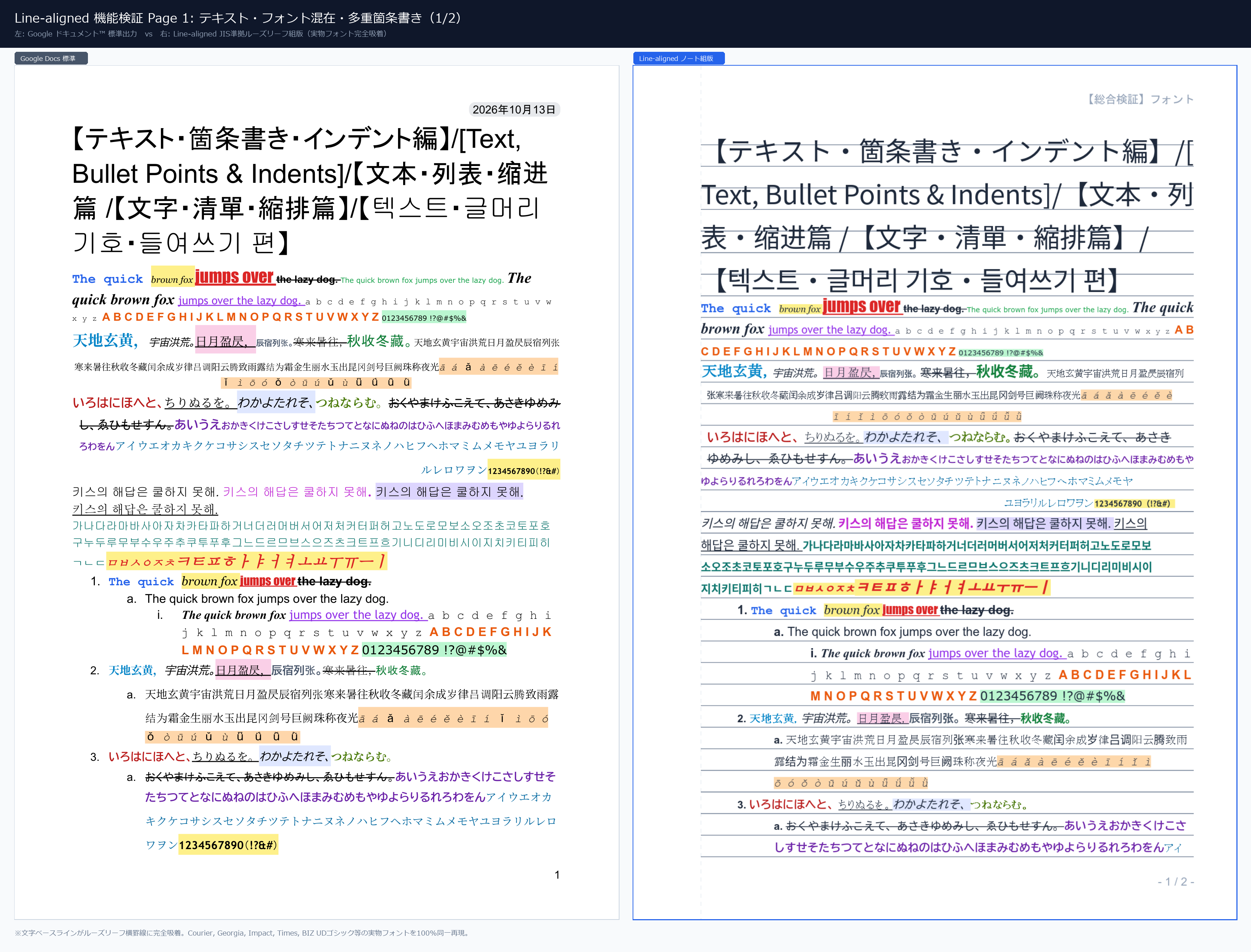 Font Verification Page 1 - Left Google Docs, Right Line-aligned Typeset