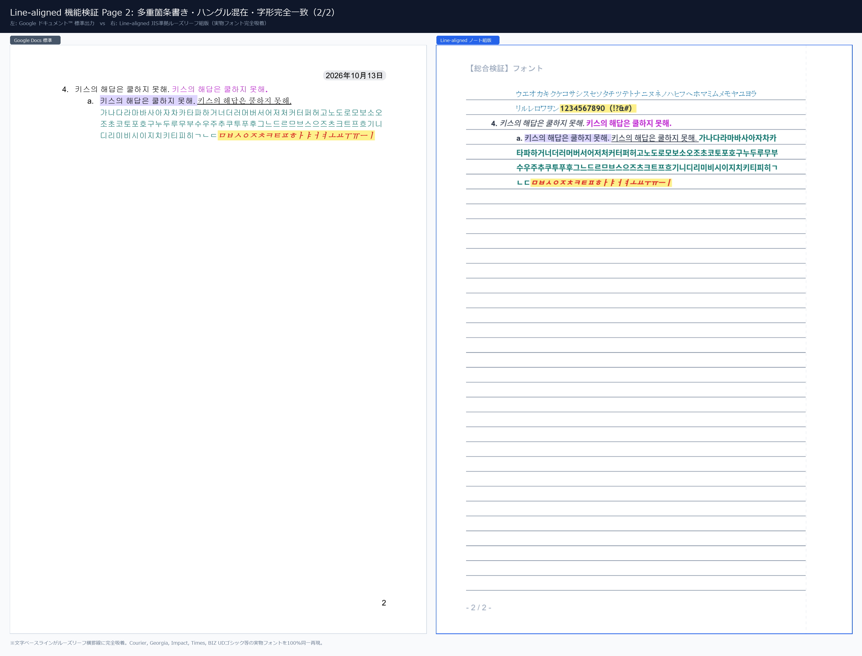 Font Verification Page 2 - Left Google Docs, Right Line-aligned Typeset